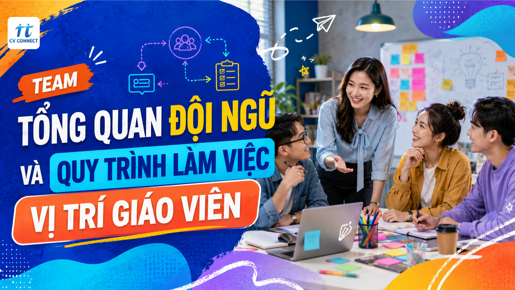 T1. Tổng Quan Đội Ngũ Và Quy Trình Làm Việc