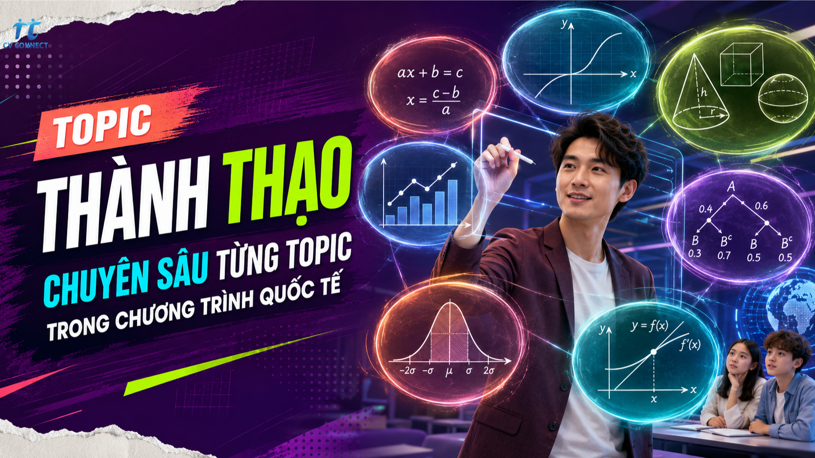 T5 (Cấp 1) Topic - Thành Thạo - Chuyên sâu Dạy Toán